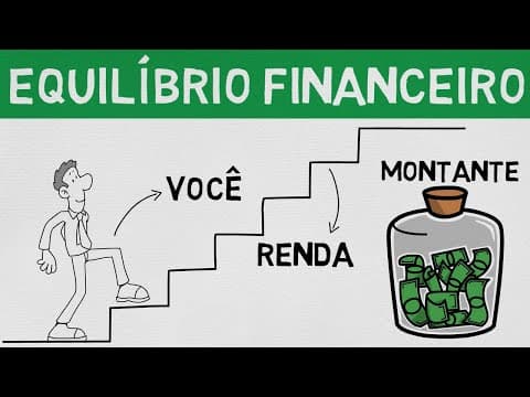 Encontrar o EQUILÍBRIO FINANCEIRO | A Mentalidade das Finanças Pessoais