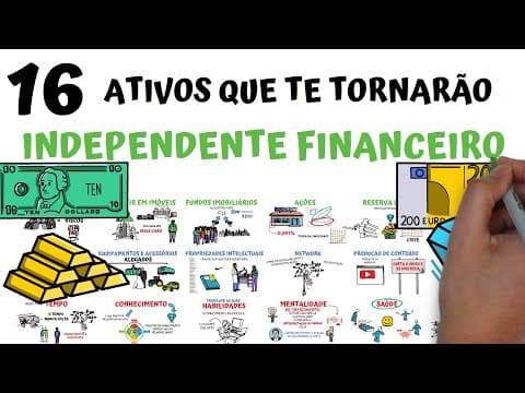 16 Ativos Que Te Tornarão Independente Financeiro | SejaUmaPessoaMelhor